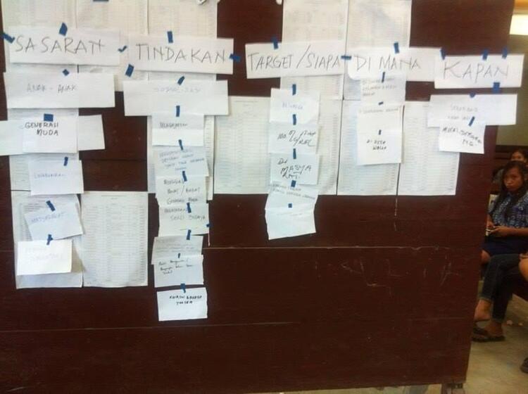 perencanaan bahasa
